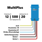 Victron MultiPlus 12/500VA/20A-16A